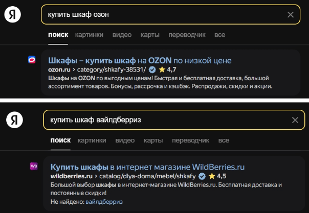 Ключевые запросы сайта