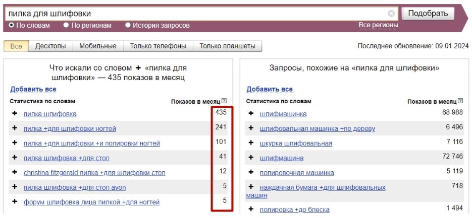 Семантическое ядро запросов
