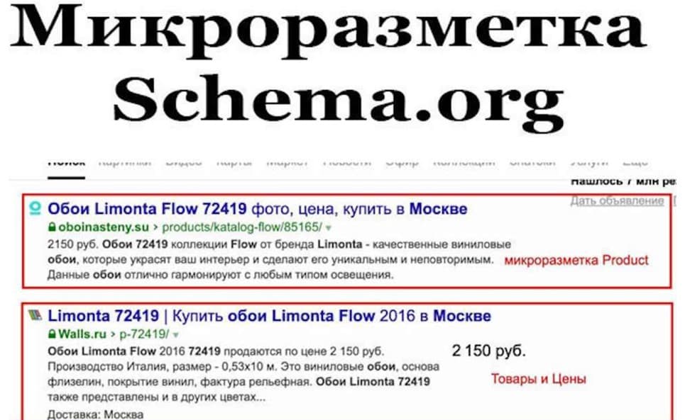 Микроразметка для поисковой выдачи