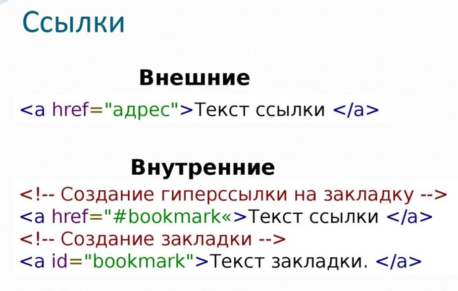 Ссылки внутренние и внешние