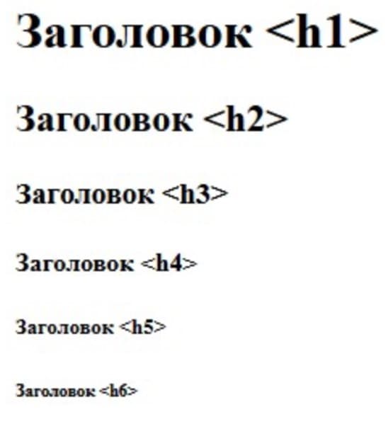 Семантические заголовки для сайта