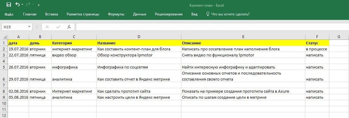 Пример детализированного плана на неделю