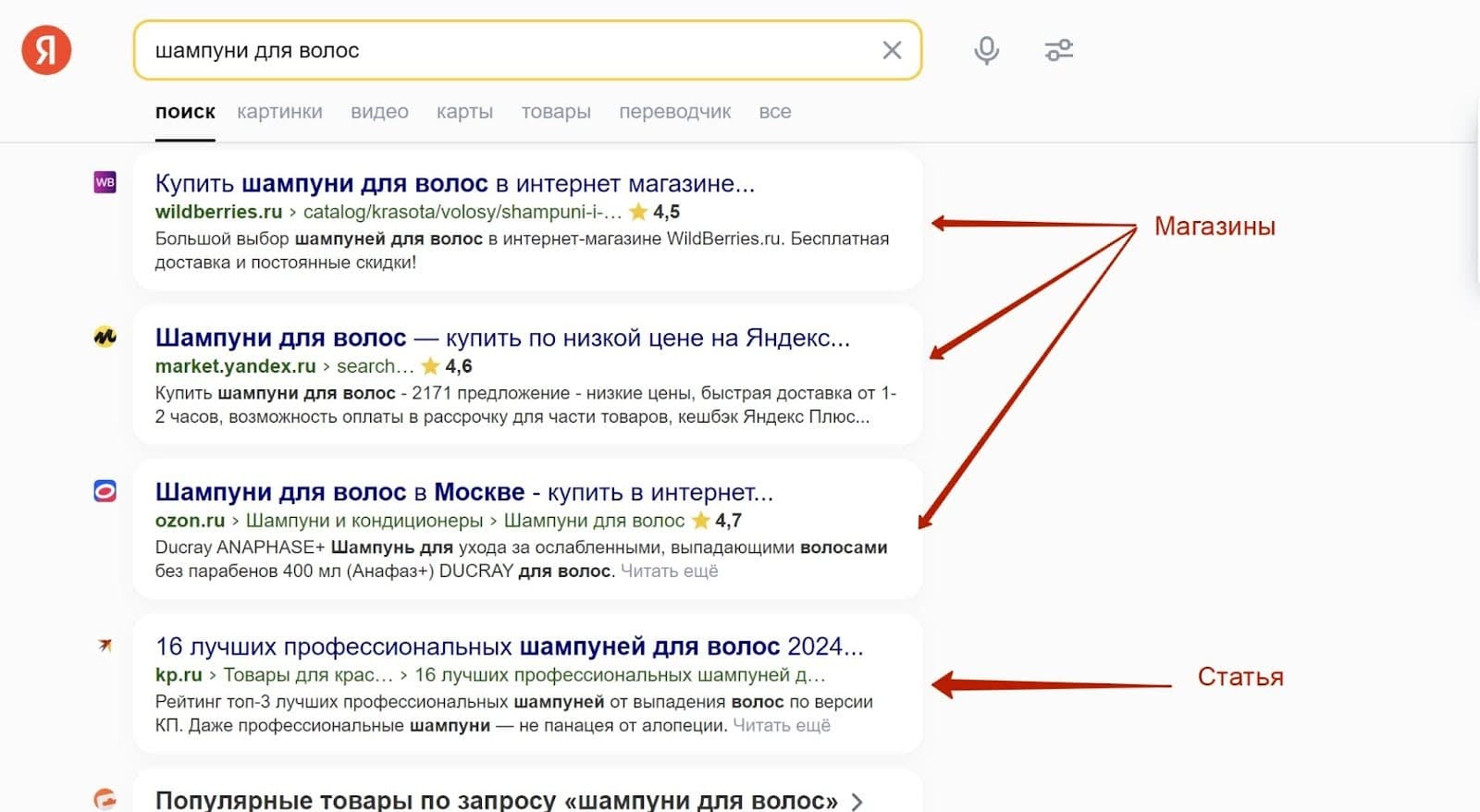 Пример статьи в выдаче по коммерческому запросу