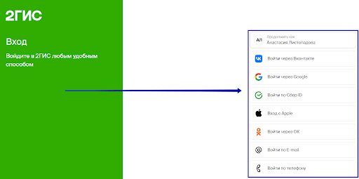 способы на карты 2gis